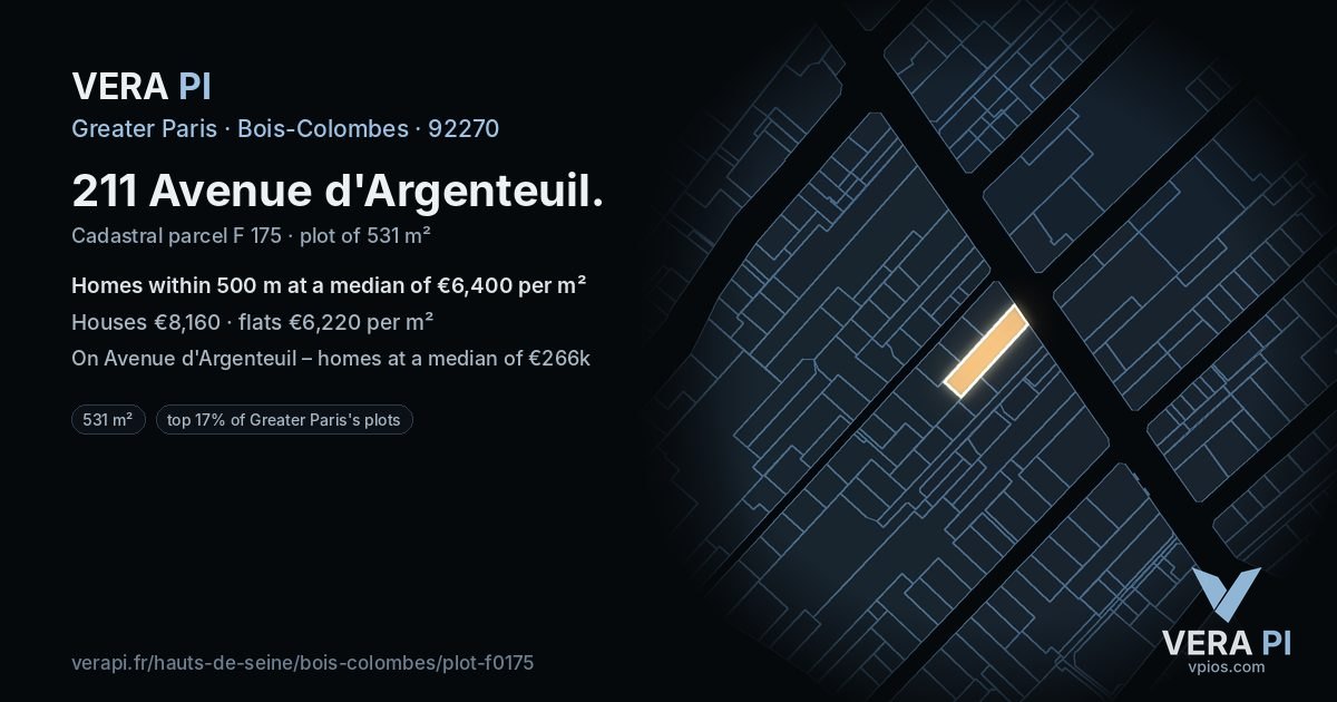 211 Avenue d'Argenteuil, Bois-Colombes at night – the plot lit, the parcels around coloured by the prices near them