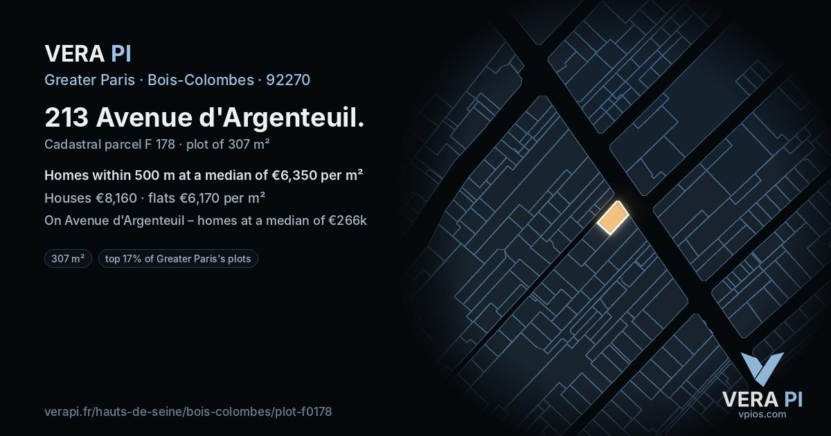 213 Avenue d'Argenteuil, Bois-Colombes at night – the plot lit, the parcels around coloured by the prices near them