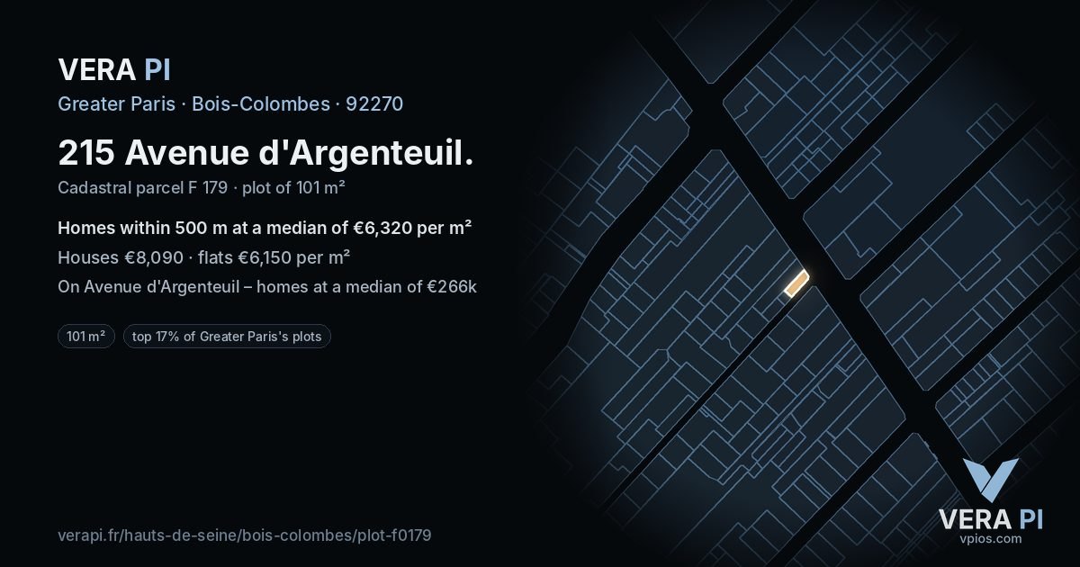 215 Avenue d'Argenteuil, Bois-Colombes at night – the plot lit, the parcels around coloured by the prices near them