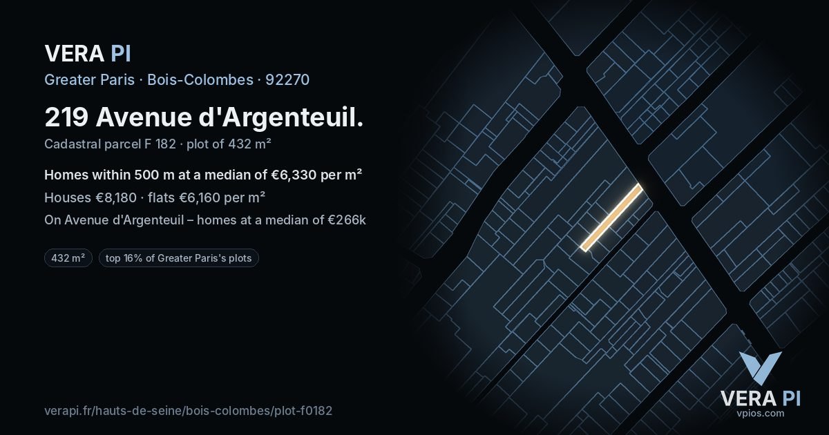219 Avenue d'Argenteuil, Bois-Colombes at night – the plot lit, the parcels around coloured by the prices near them