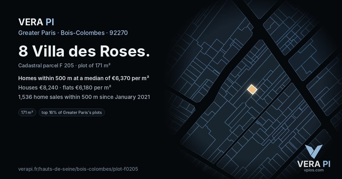 8 Villa des Roses, Bois-Colombes at night – the plot lit, the parcels around coloured by the prices near them
