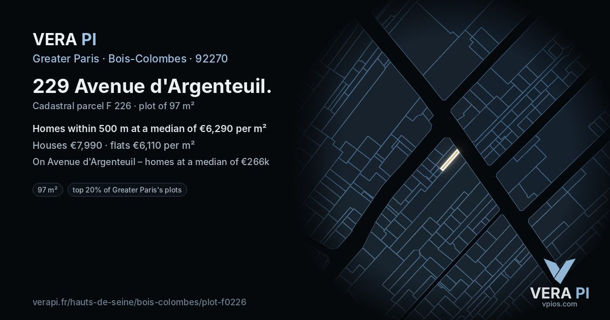 229 Avenue d'Argenteuil, Bois-Colombes at night – the plot lit, the parcels around coloured by the prices near them