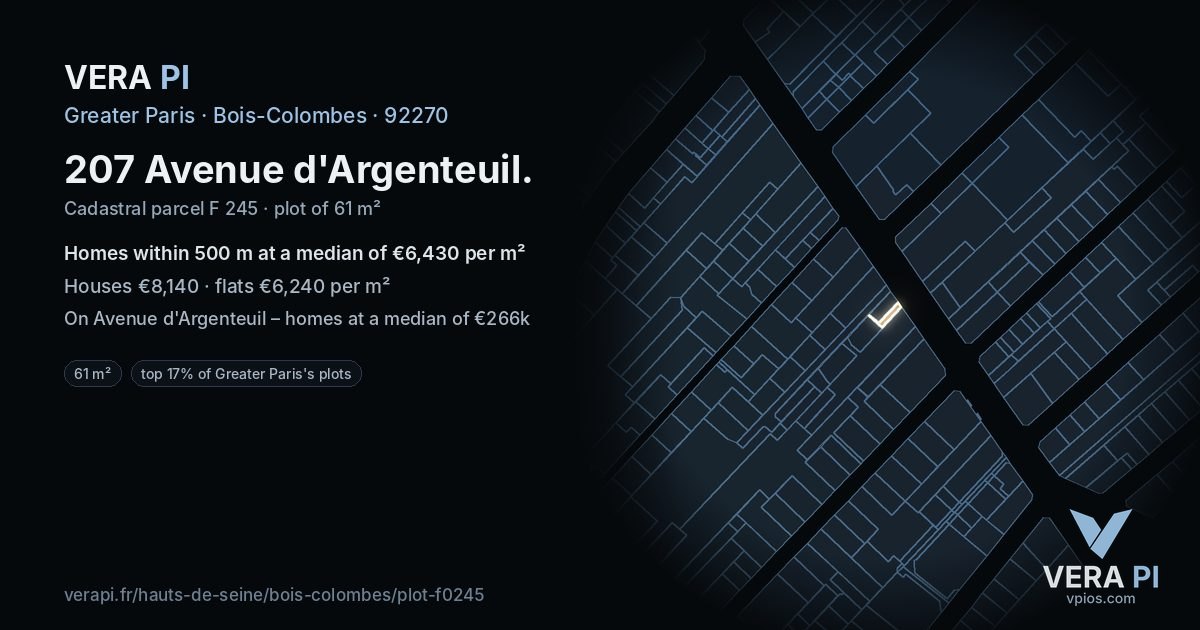 207 Avenue d'Argenteuil, Bois-Colombes at night – the plot lit, the parcels around coloured by the prices near them
