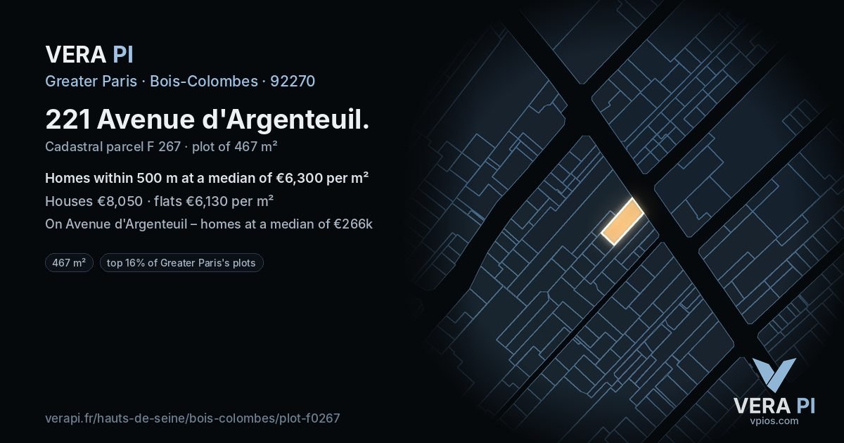 221 Avenue d'Argenteuil, Bois-Colombes at night – the plot lit, the parcels around coloured by the prices near them