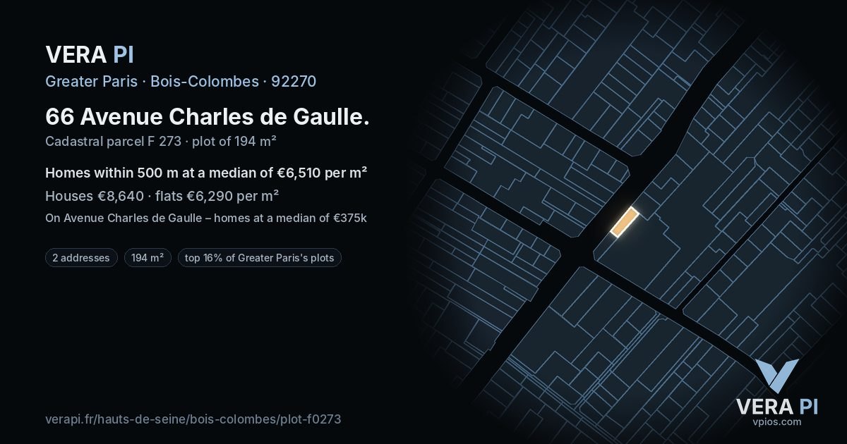 66 Avenue Charles de Gaulle, Bois-Colombes at night – the plot lit, the parcels around coloured by the prices near them