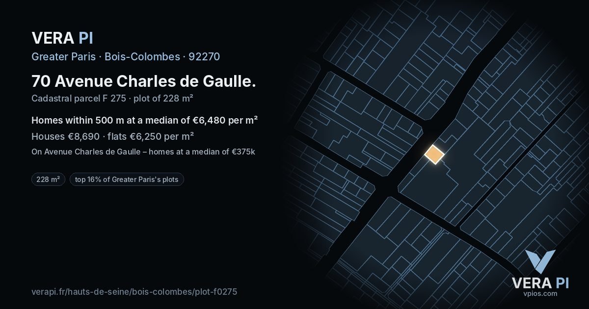 70 Avenue Charles de Gaulle, Bois-Colombes at night – the plot lit, the parcels around coloured by the prices near them