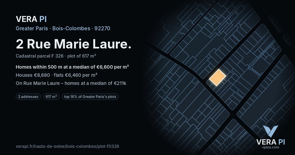 2 Rue Marie Laure, Bois-Colombes at night – the plot lit, the parcels around coloured by the prices near them