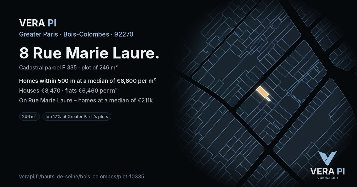 8 Rue Marie Laure, Bois-Colombes at night – the plot lit, the parcels around coloured by the prices near them