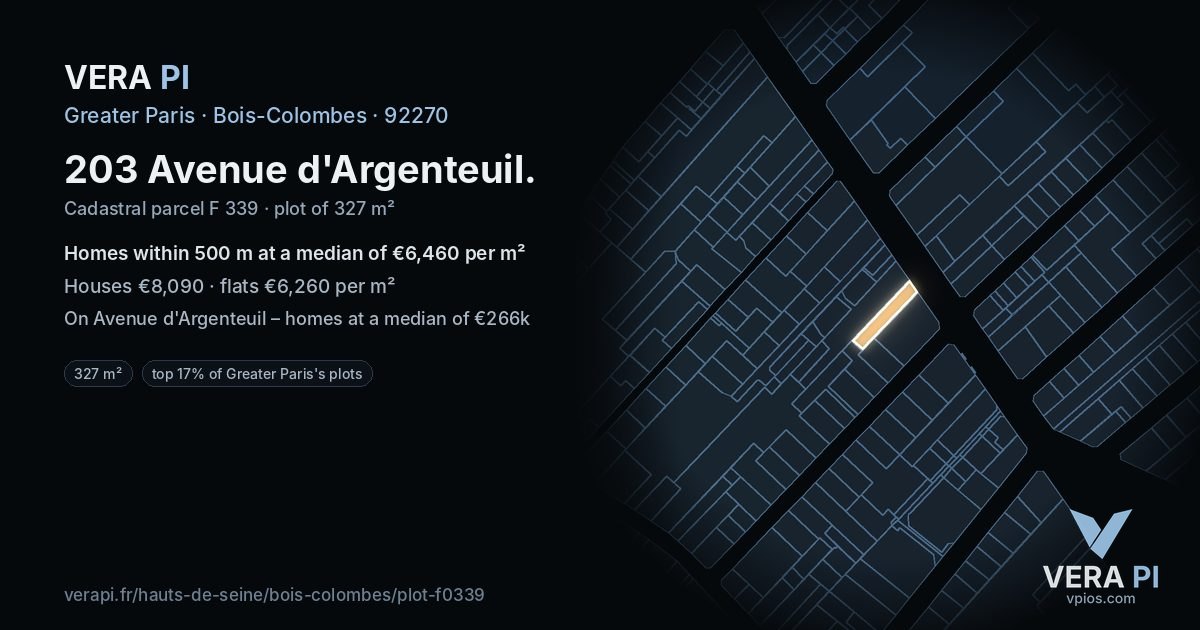 203 Avenue d'Argenteuil, Bois-Colombes at night – the plot lit, the parcels around coloured by the prices near them