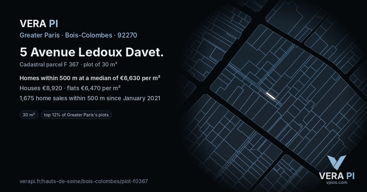 5 Avenue Ledoux Davet, Bois-Colombes at night – the plot lit, the parcels around coloured by the prices near them