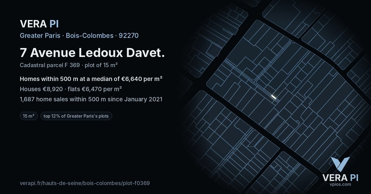 7 Avenue Ledoux Davet, Bois-Colombes at night – the plot lit, the parcels around coloured by the prices near them