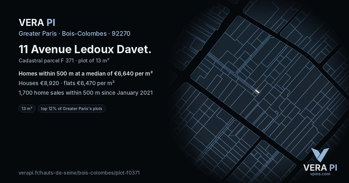 11 Avenue Ledoux Davet, Bois-Colombes at night – the plot lit, the parcels around coloured by the prices near them