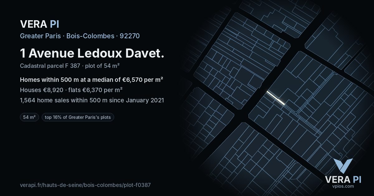 1 Avenue Ledoux Davet, Bois-Colombes at night – the plot lit, the parcels around coloured by the prices near them