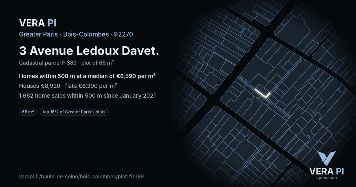 3 Avenue Ledoux Davet, Bois-Colombes at night – the plot lit, the parcels around coloured by the prices near them