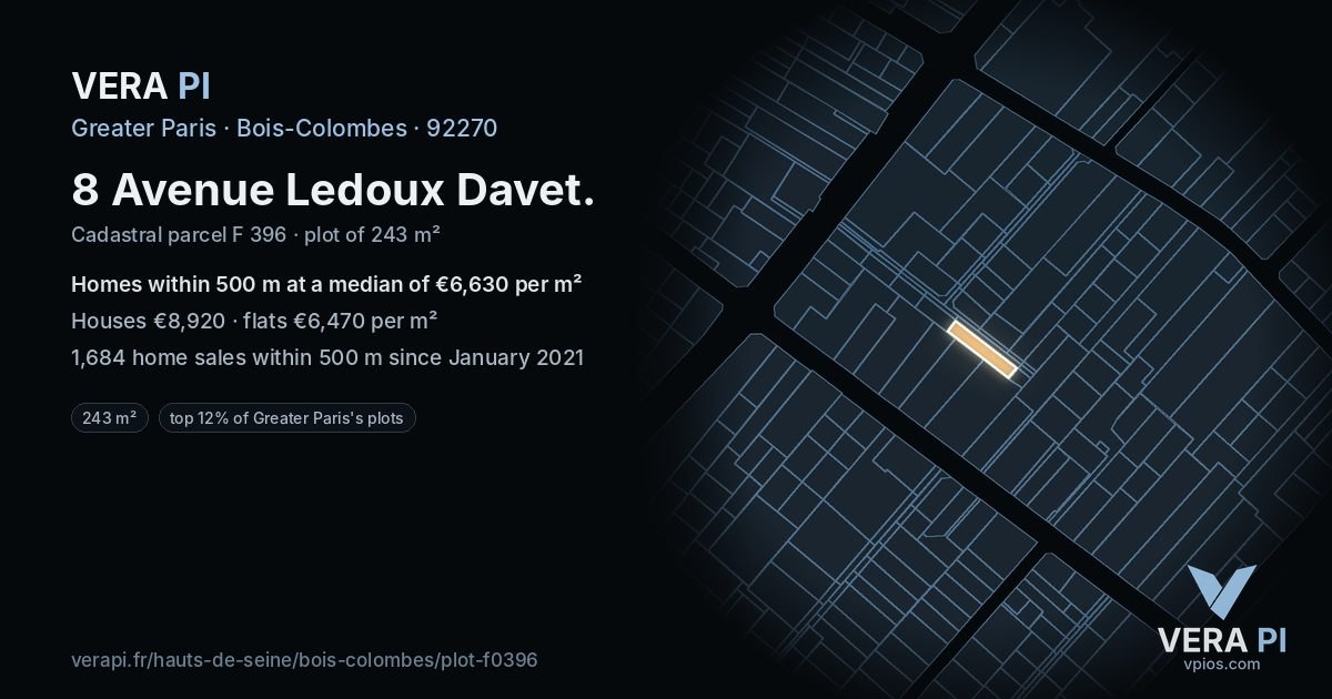 8 Avenue Ledoux Davet, Bois-Colombes at night – the plot lit, the parcels around coloured by the prices near them