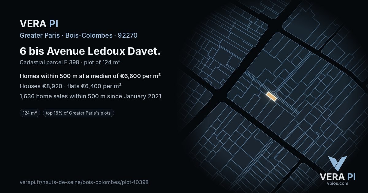 6 bis Avenue Ledoux Davet, Bois-Colombes at night – the plot lit, the parcels around coloured by the prices near them