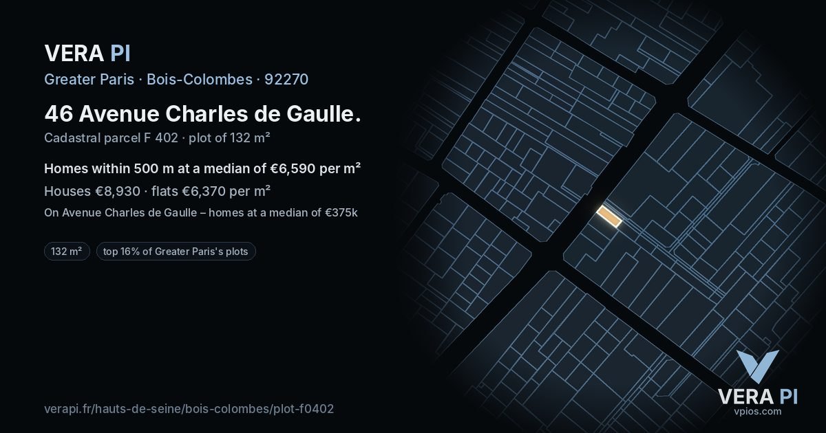 46 Avenue Charles de Gaulle, Bois-Colombes at night – the plot lit, the parcels around coloured by the prices near them