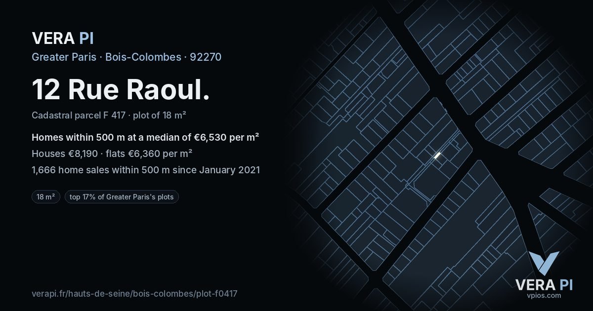12 Rue Raoul, Bois-Colombes at night – the plot lit, the parcels around coloured by the prices near them