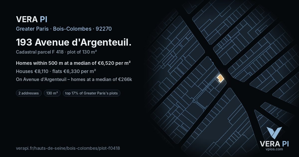 193 Avenue d'Argenteuil, Bois-Colombes at night – the plot lit, the parcels around coloured by the prices near them