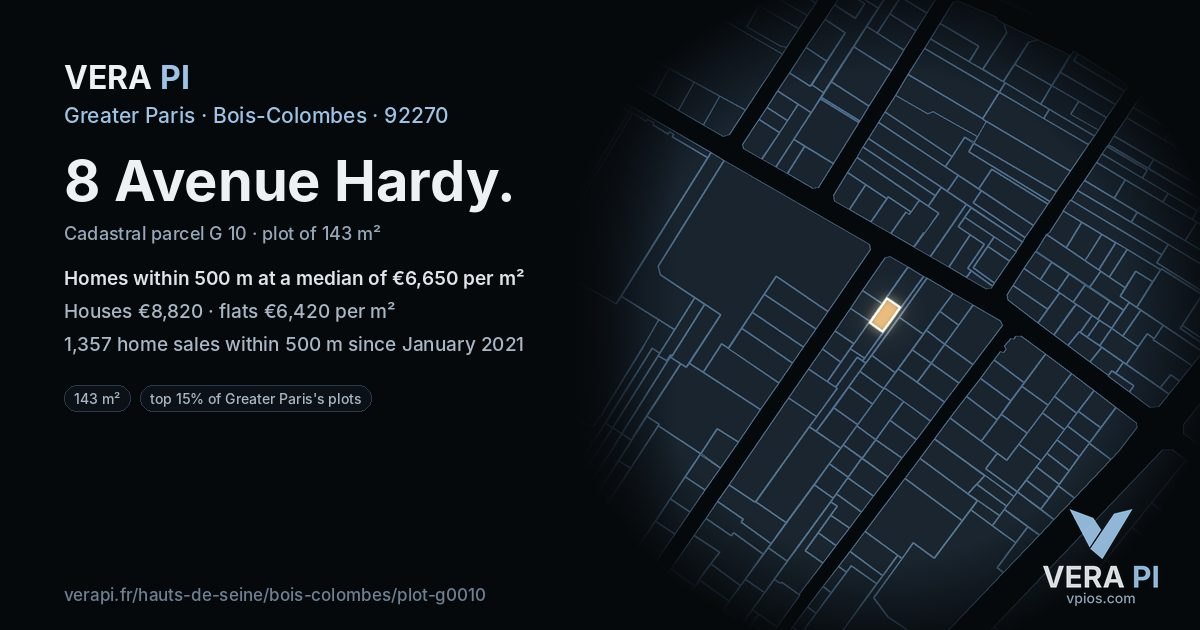 8 Avenue Hardy, Bois-Colombes at night – the plot lit, the parcels around coloured by the prices near them