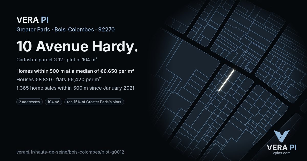 10 Avenue Hardy, Bois-Colombes at night – the plot lit, the parcels around coloured by the prices near them