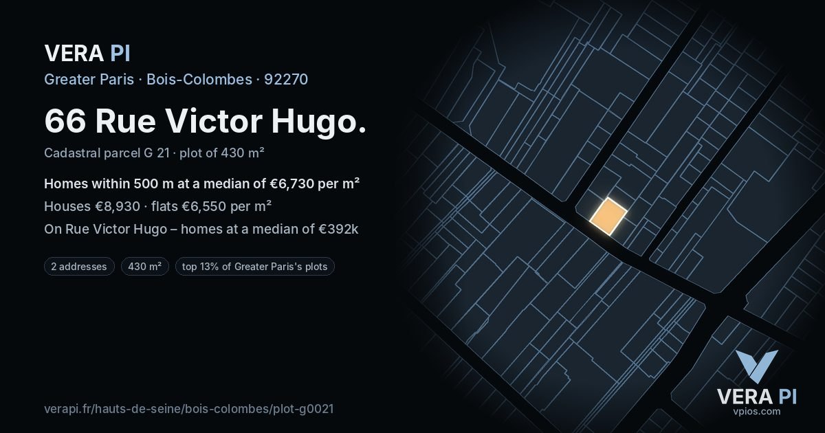 66 Rue Victor Hugo, Bois-Colombes at night – the plot lit, the parcels around coloured by the prices near them