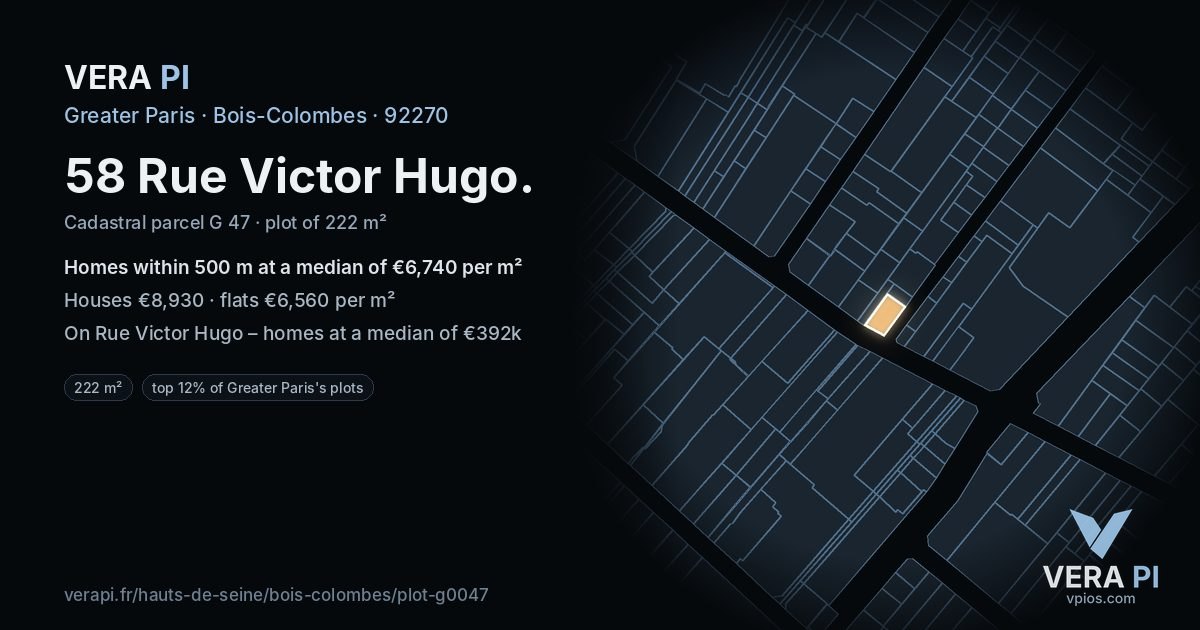 58 Rue Victor Hugo, Bois-Colombes at night – the plot lit, the parcels around coloured by the prices near them