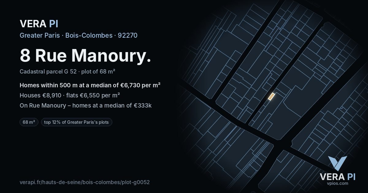 8 Rue Manoury, Bois-Colombes at night – the plot lit, the parcels around coloured by the prices near them