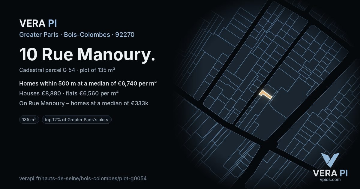 10 Rue Manoury, Bois-Colombes at night – the plot lit, the parcels around coloured by the prices near them