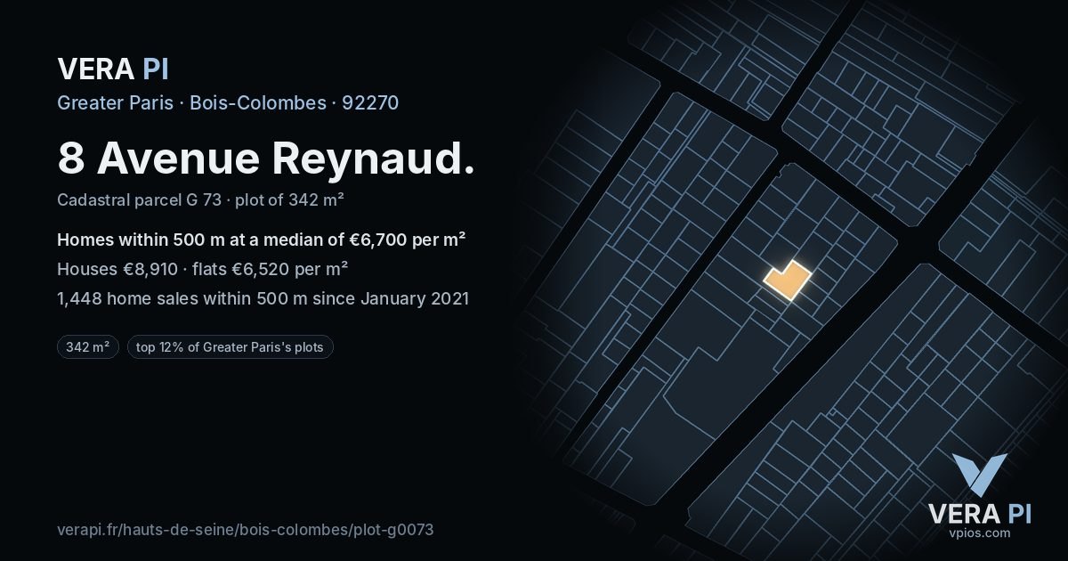 8 Avenue Reynaud, Bois-Colombes at night – the plot lit, the parcels around coloured by the prices near them
