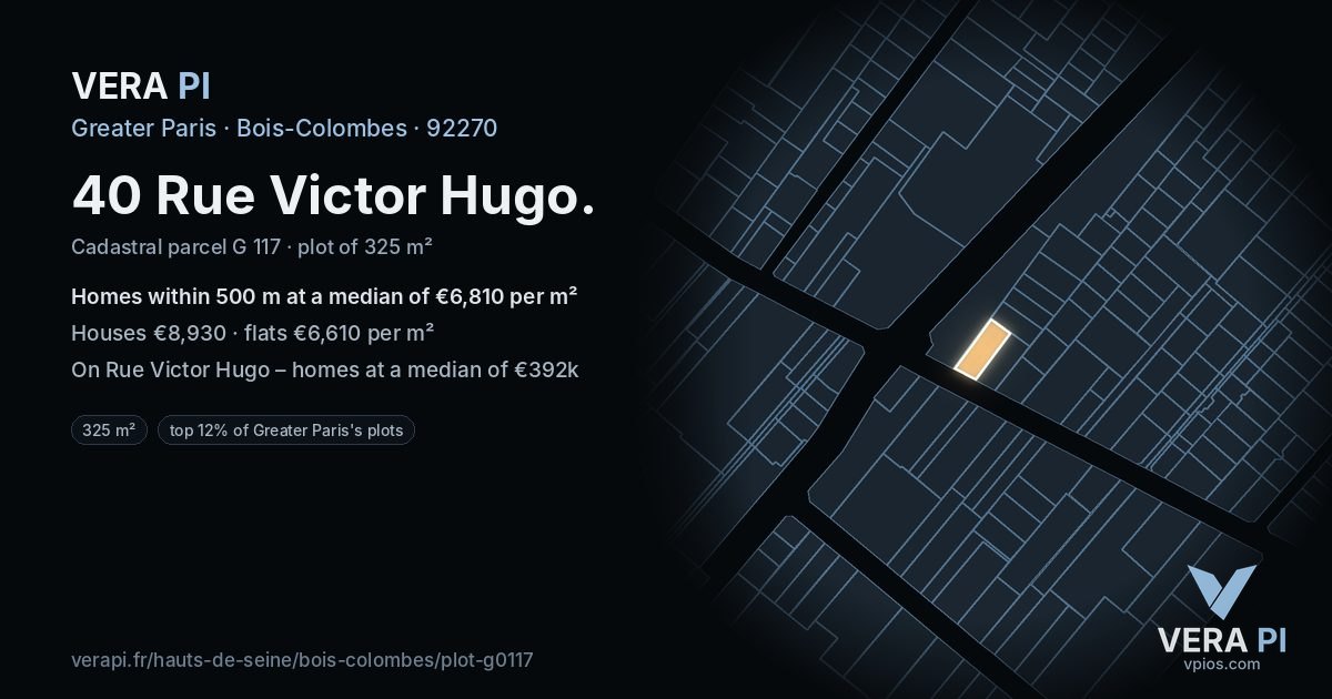 40 Rue Victor Hugo, Bois-Colombes at night – the plot lit, the parcels around coloured by the prices near them