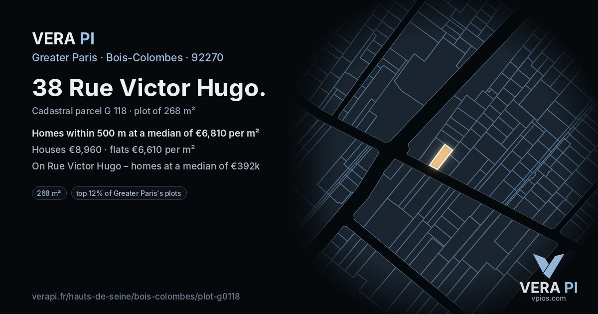 38 Rue Victor Hugo, Bois-Colombes at night – the plot lit, the parcels around coloured by the prices near them