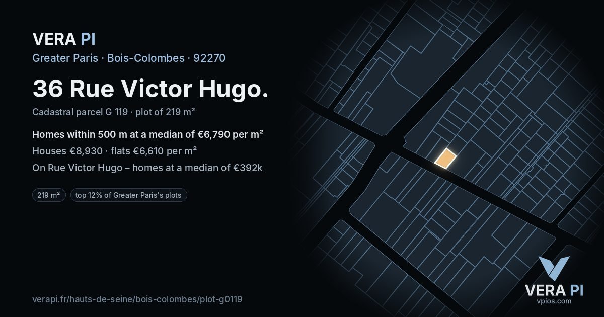 36 Rue Victor Hugo, Bois-Colombes at night – the plot lit, the parcels around coloured by the prices near them