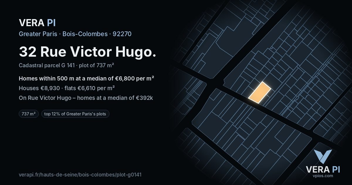 32 Rue Victor Hugo, Bois-Colombes at night – the plot lit, the parcels around coloured by the prices near them