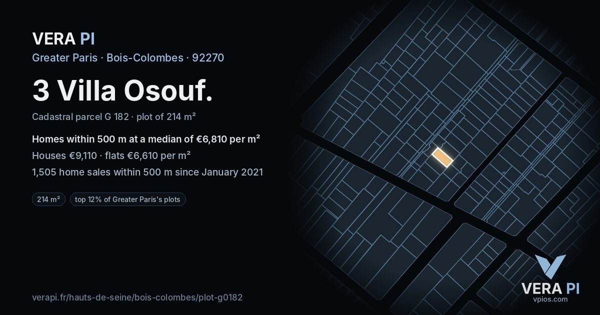 3 Villa Osouf, Bois-Colombes at night – the plot lit, the parcels around coloured by the prices near them