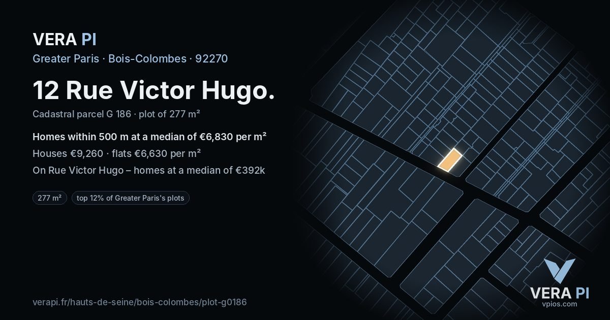 12 Rue Victor Hugo, Bois-Colombes at night – the plot lit, the parcels around coloured by the prices near them
