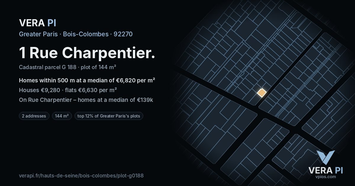 1 Rue Charpentier, Bois-Colombes at night – the plot lit, the parcels around coloured by the prices near them