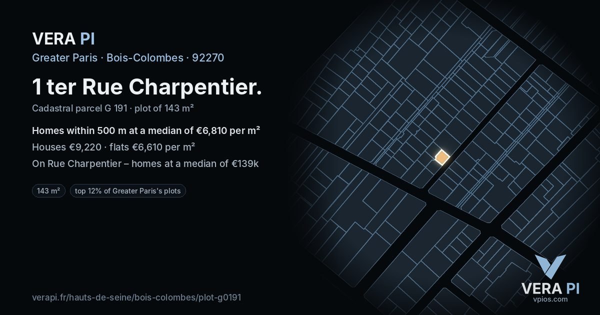 1 ter Rue Charpentier, Bois-Colombes at night – the plot lit, the parcels around coloured by the prices near them