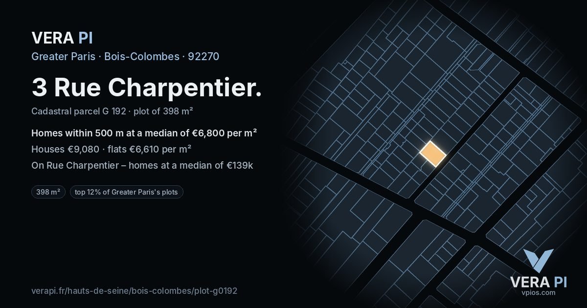 3 Rue Charpentier, Bois-Colombes at night – the plot lit, the parcels around coloured by the prices near them