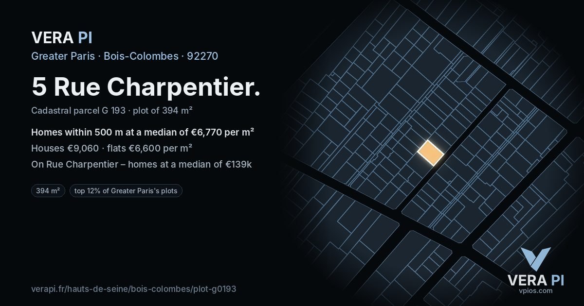5 Rue Charpentier, Bois-Colombes at night – the plot lit, the parcels around coloured by the prices near them