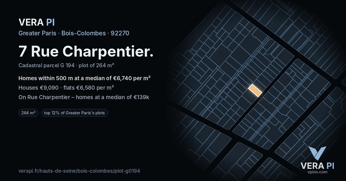 7 Rue Charpentier, Bois-Colombes at night – the plot lit, the parcels around coloured by the prices near them