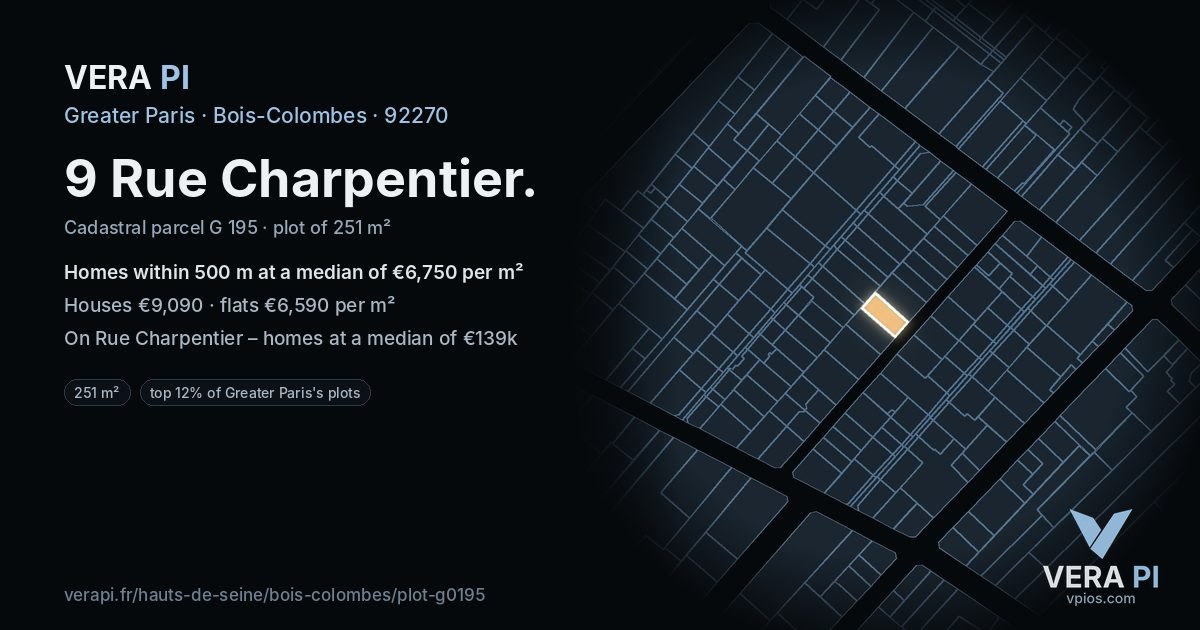 9 Rue Charpentier, Bois-Colombes at night – the plot lit, the parcels around coloured by the prices near them