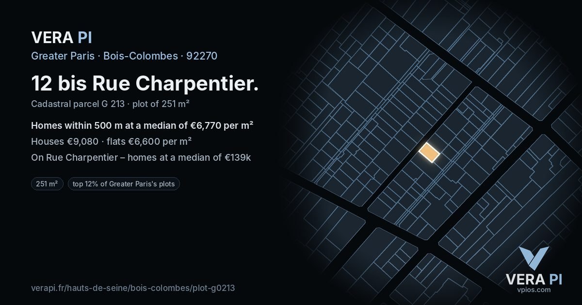 12 bis Rue Charpentier, Bois-Colombes at night – the plot lit, the parcels around coloured by the prices near them