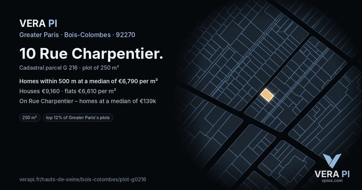 10 Rue Charpentier, Bois-Colombes at night – the plot lit, the parcels around coloured by the prices near them