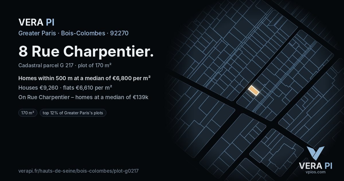 8 Rue Charpentier, Bois-Colombes at night – the plot lit, the parcels around coloured by the prices near them