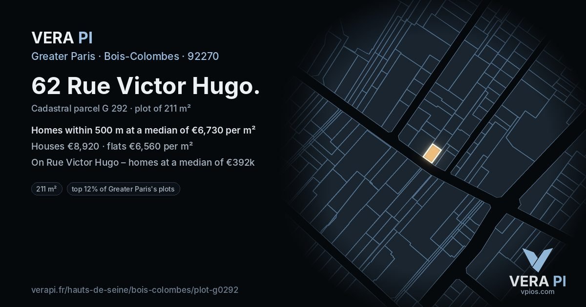 62 Rue Victor Hugo, Bois-Colombes at night – the plot lit, the parcels around coloured by the prices near them