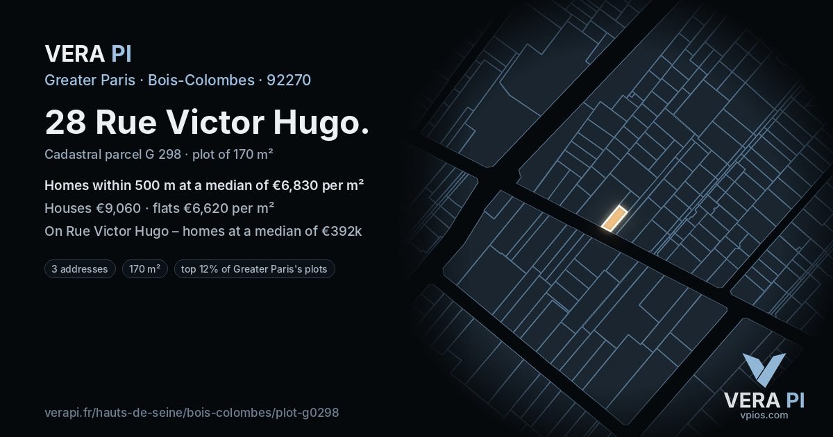 28 Rue Victor Hugo, Bois-Colombes at night – the plot lit, the parcels around coloured by the prices near them