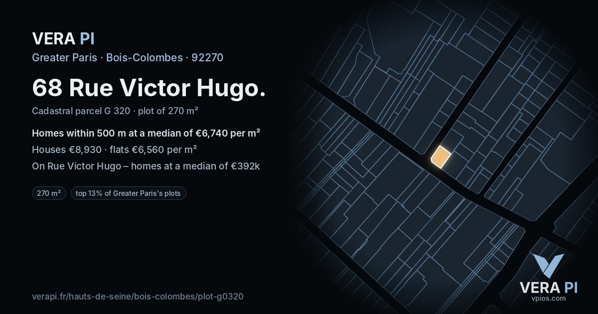 68 Rue Victor Hugo, Bois-Colombes at night – the plot lit, the parcels around coloured by the prices near them