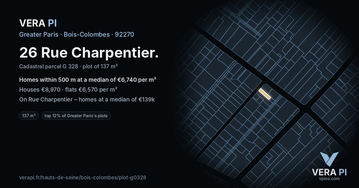26 Rue Charpentier, Bois-Colombes at night – the plot lit, the parcels around coloured by the prices near them