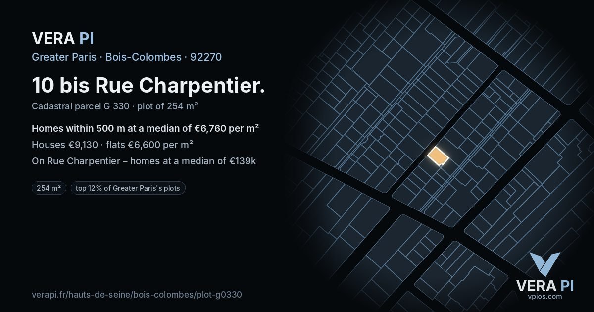 10 bis Rue Charpentier, Bois-Colombes at night – the plot lit, the parcels around coloured by the prices near them